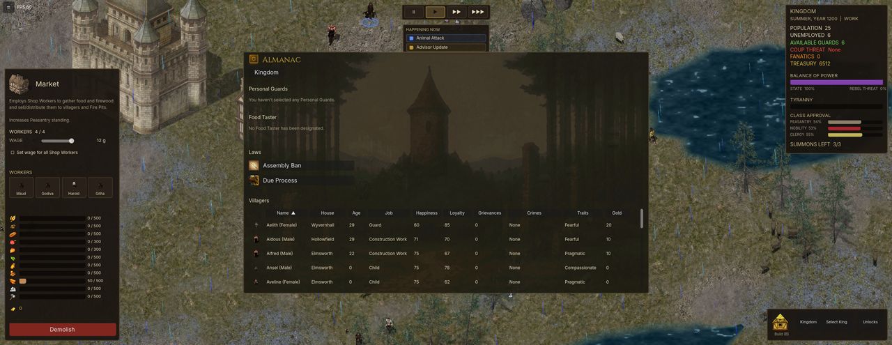The Kingdom Almanac panel listing named villagers with their house, job, happiness, loyalty, and traits